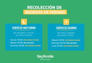 recolección de residuos en san nicolás