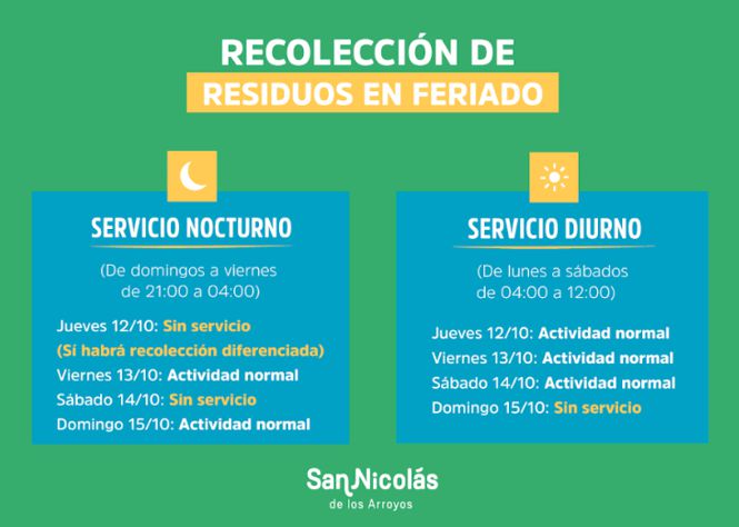 recolección de residuos san nicolás