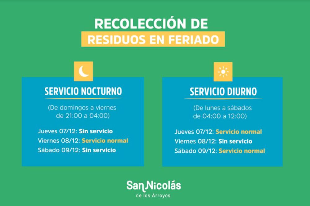 NUEVO HORARIOS EN LA RECOLECCIÓN DE RESIDUOS EN SAN NICOLÁS