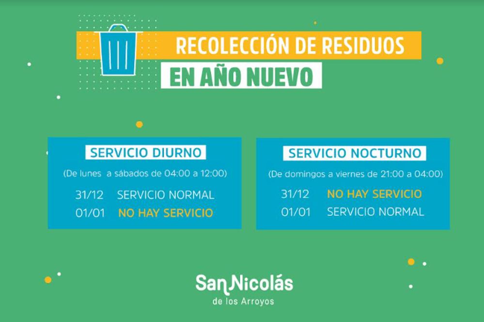 cambio en la recolección de residuos