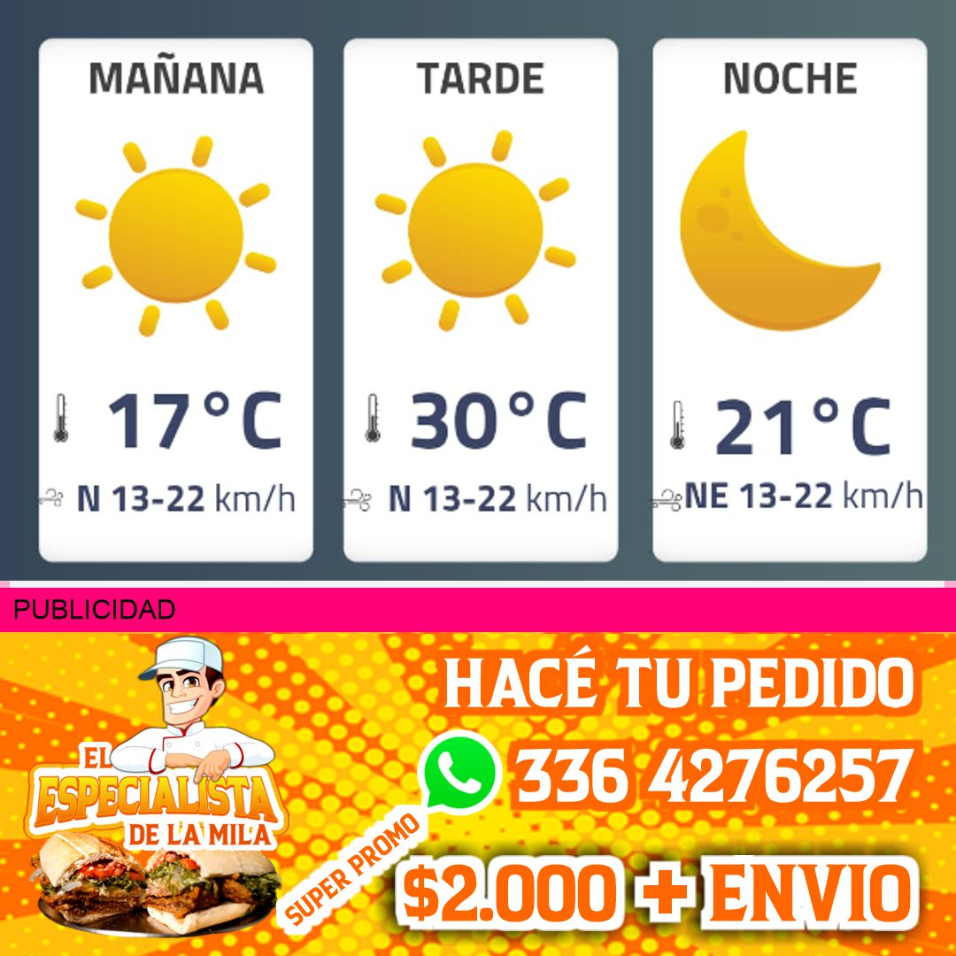 tiempo en san nicolas